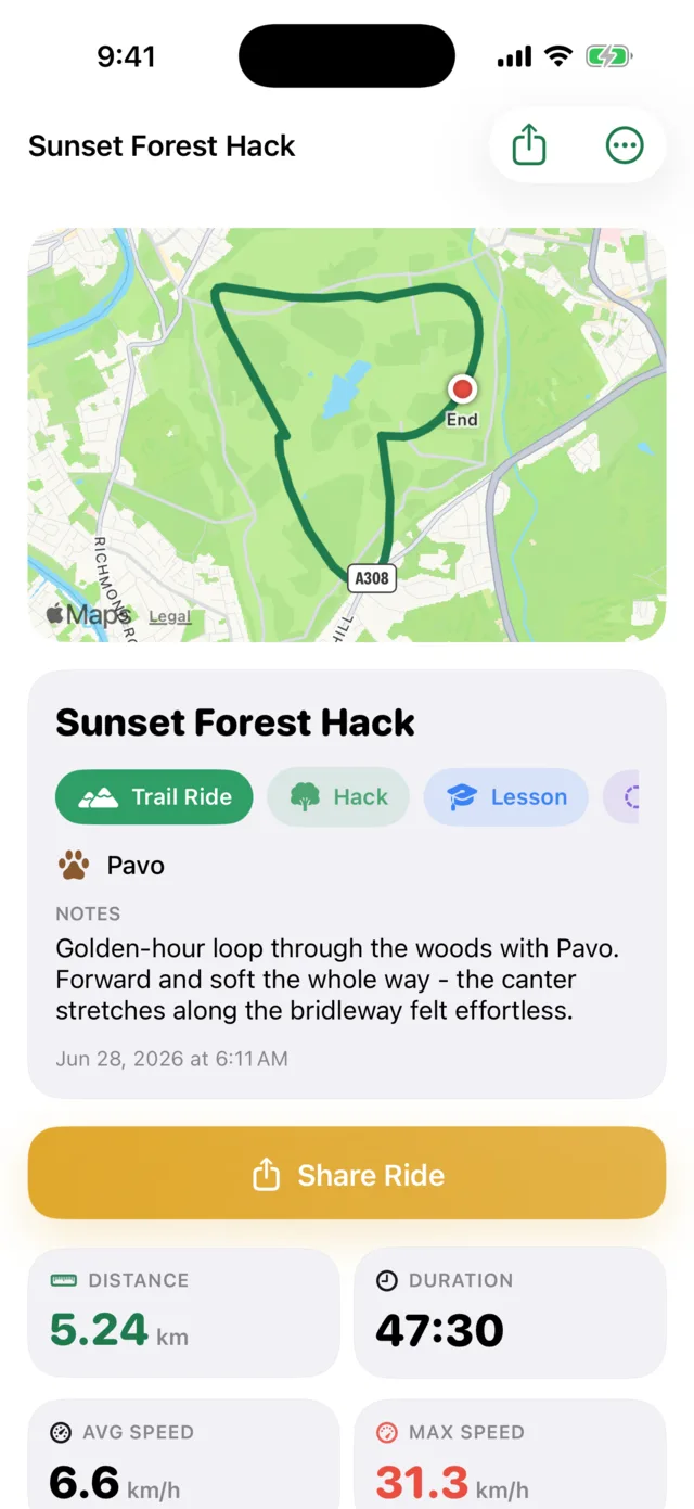 Gallopa ride summary with route map and ride statistics